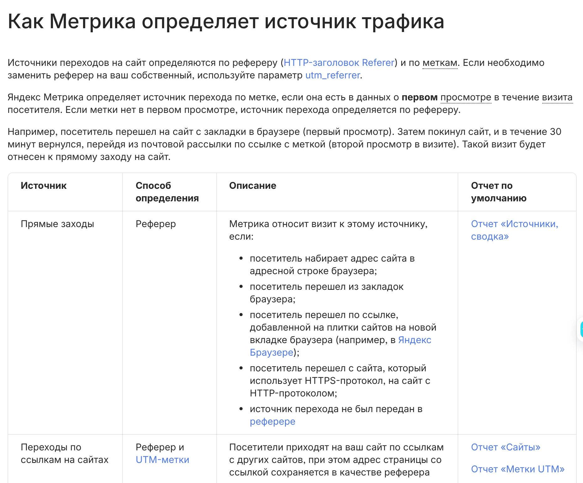Страница справки Яндекс Метрики "Как Метрика определяет источник трафика": вступление о реферере и UTM-метках и начало таблицы типов источников с отчетами по умолчанию.